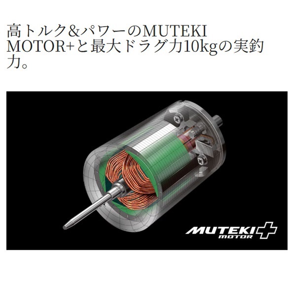 23フォースマスター